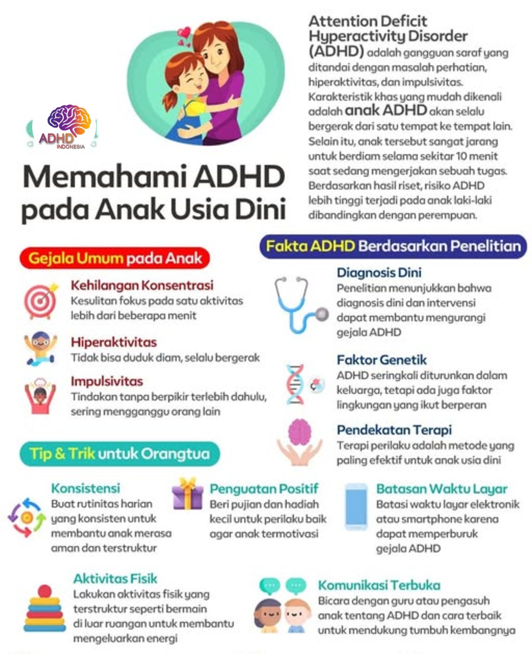 ADHD dan Potensi Bakat Anak yang Perlu Didukung di Kabupaten Muaro Jambi