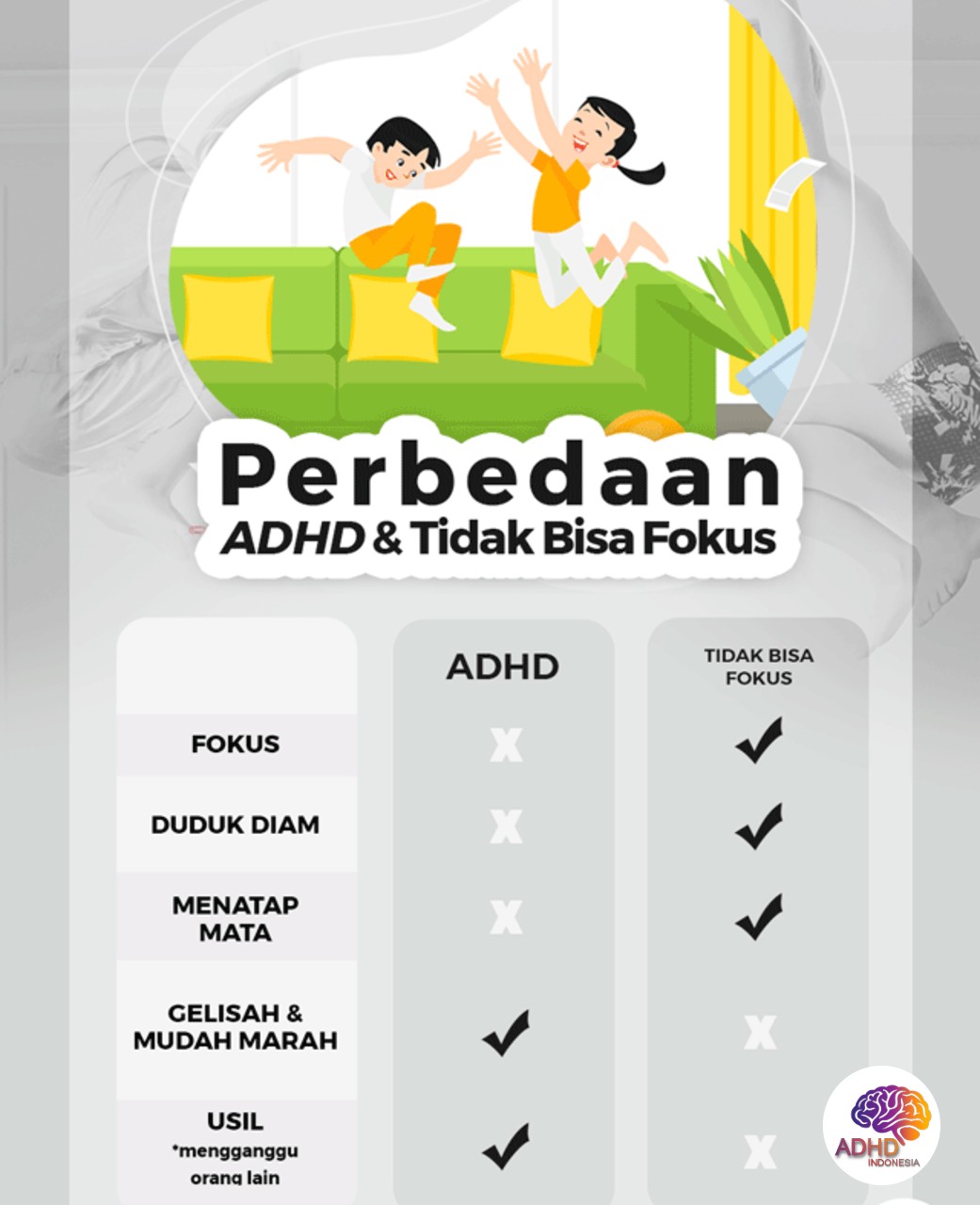 Apa Itu ADHD? Panduan Edukasi untuk Orang Tua di Kabupaten Muaro Jambi