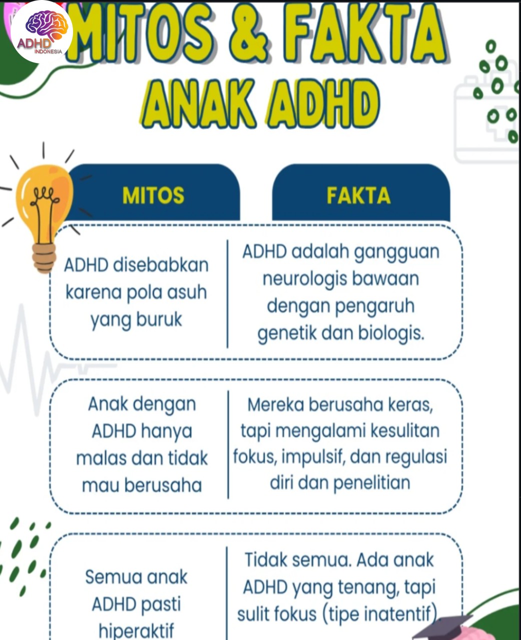 Mitos dan Fakta Seputar ADHD yang Beredar di Kabupaten Muaro Jambi