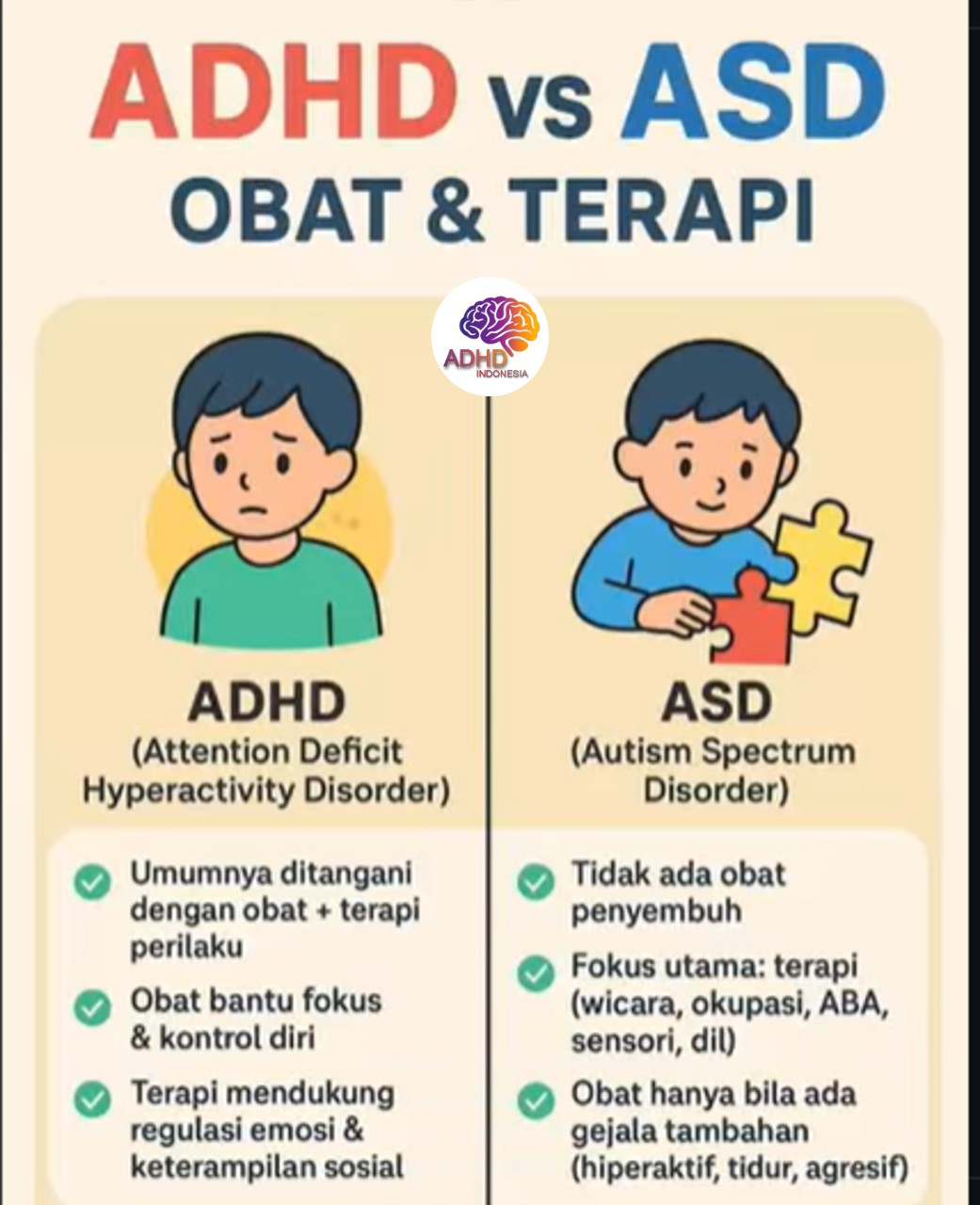 Terapi ADHD: Informasi Awal yang Perlu Diketahui Orang Tua di Kabupaten Muaro Jambi